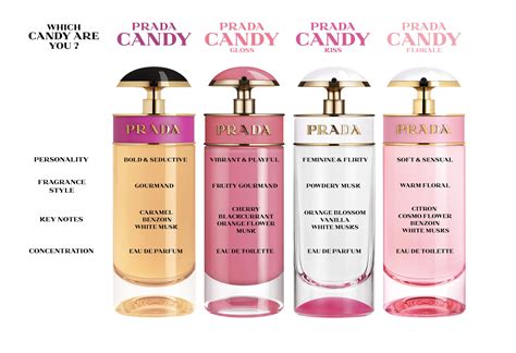 prada candy l'eau ulta|prada candy smells like.